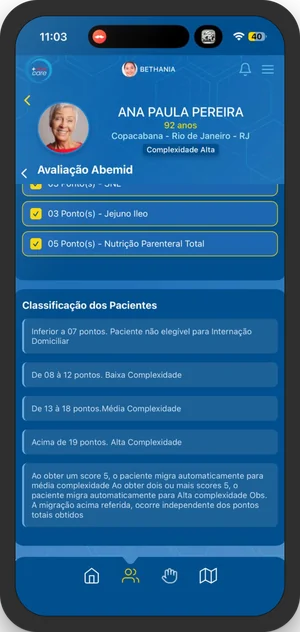 Quadro de classificação dos pacientes ao final da Avaliação Abemid