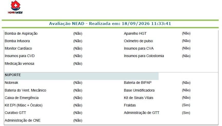 Seção de equipamentos e suporte do relatório do NEAD