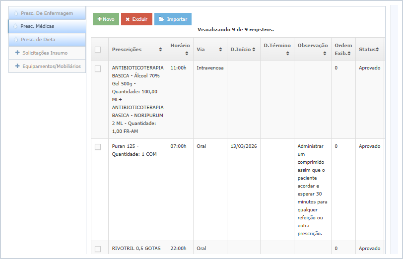 Lista de Prescrições Médicas de um paciente com as colunas Prescrições, Horário, Via, D.Início, D.Término, Observação, Ordem Exib. e Status