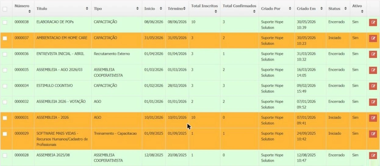 Tela Educação Continuada | Evento do +Vidas com a lista de eventos